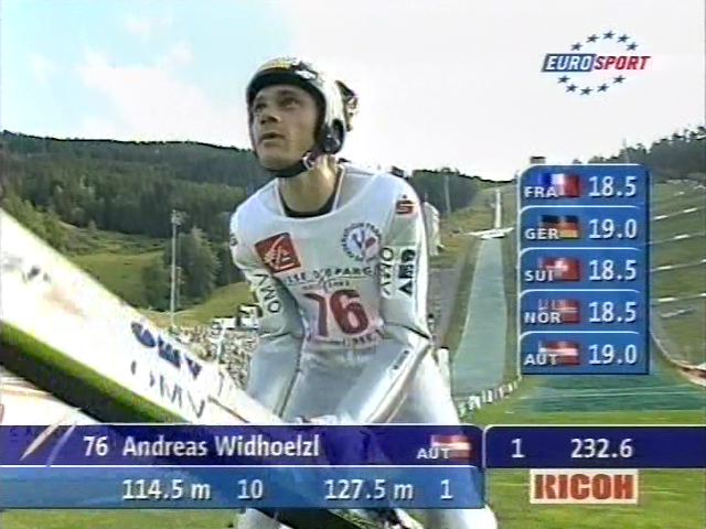 Andreas Widhoelzl (Eurosport)